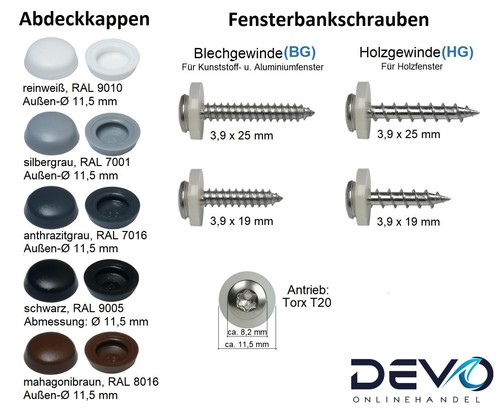 Fensterbankschrauben für alu - fensterbankschrauben,